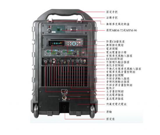 MA-708
